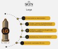 Akuel Skyn Large 6 preservativi